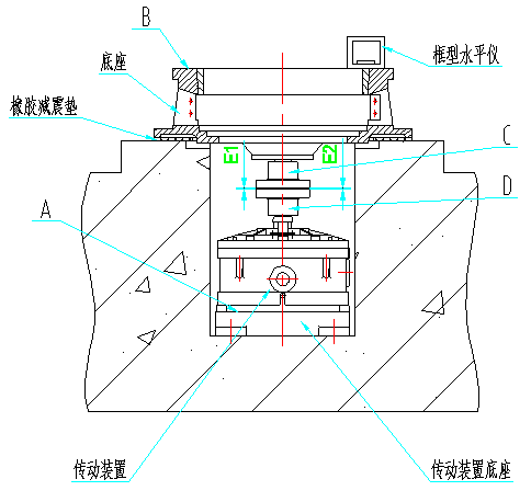 磨粉機的安裝示意圖