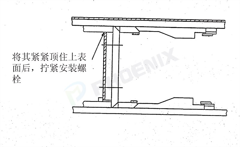 轉(zhuǎn)子擋板