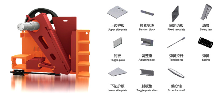 顎式破碎機(jī)配件圖