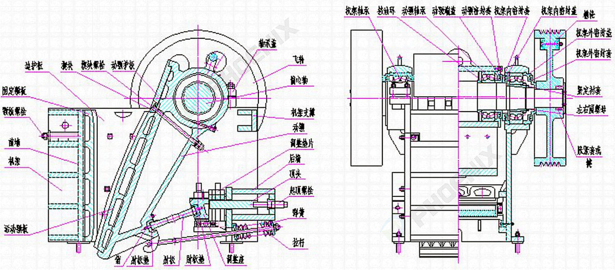 PE600*900顎式破碎機(jī)結(jié)構(gòu)圖