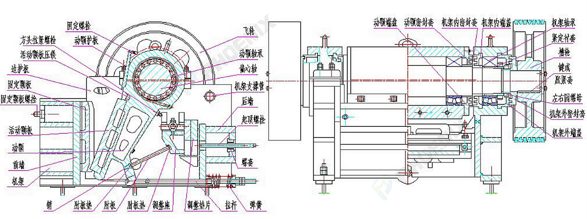 PEX顎式破碎機(jī)結(jié)構(gòu)圖