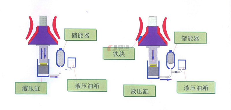 過(guò)鐵設(shè)計(jì)