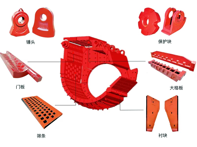 破碎機(jī)配件